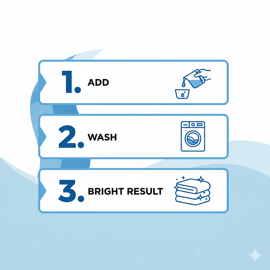 PURiX Pronil Detergent Plus Bleach – For Whiter & Brighter Clothes